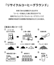 画像をギャラリービューアに読み込む, マグカップ スプーン付き antiqua×マンドリル